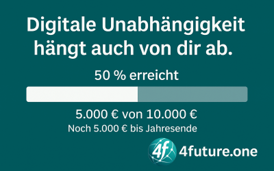 Statusbericht 4future.one – Dezember 2025