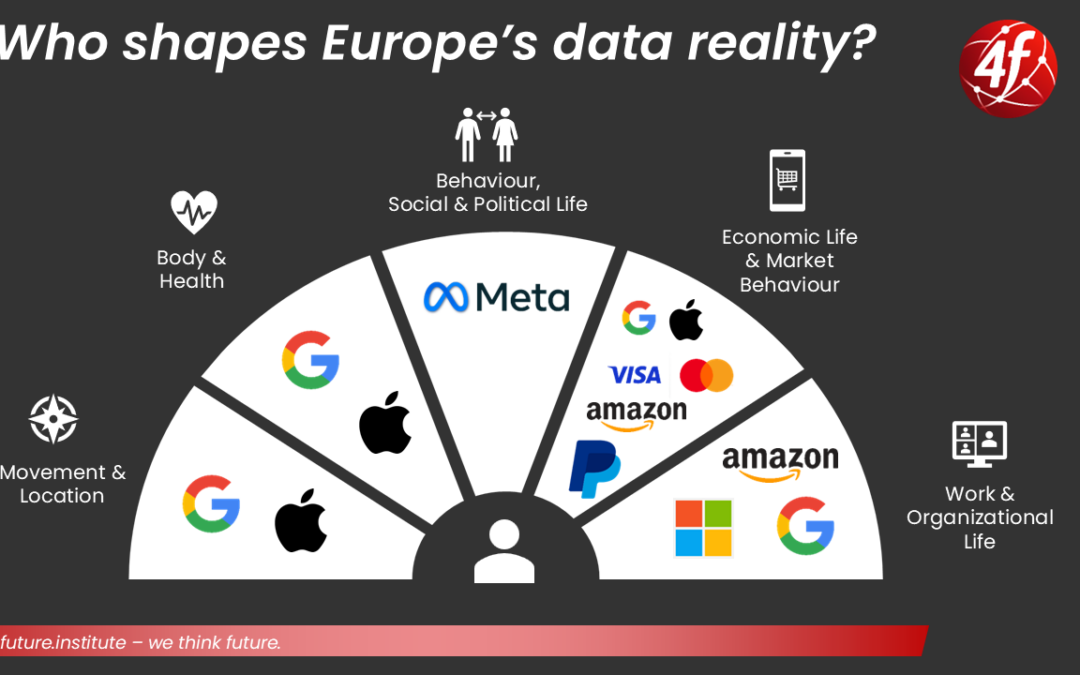 Warum wir 4future.email gebaut haben.